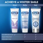 خمیر دندان Oral B سری Pro-3D White Advanced - تصویر 2