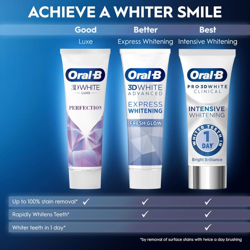 خمیر دندان Oral B سری Pro-3D White Advanced - تصویر 2